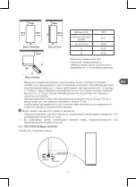 Preview for 171 page of Qilive Q.6828 User Manual