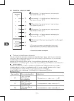 Preview for 176 page of Qilive Q.6828 User Manual