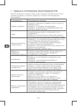 Preview for 184 page of Qilive Q.6828 User Manual