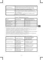 Preview for 185 page of Qilive Q.6828 User Manual