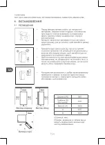 Preview for 194 page of Qilive Q.6828 User Manual