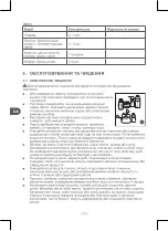 Preview for 206 page of Qilive Q.6828 User Manual