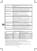 Preview for 208 page of Qilive Q.6828 User Manual