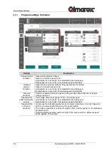 Preview for 52 page of Qimarox HR9 Operating Manual