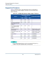 Preview for 291 page of Qlogic 8400 Series User Manual