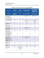 Preview for 313 page of Qlogic 8400 Series User Manual