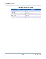 Preview for 325 page of Qlogic 8400 Series User Manual