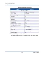 Preview for 327 page of Qlogic 8400 Series User Manual