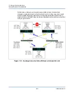 Preview for 333 page of Qlogic 8400 Series User Manual