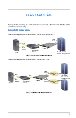 Preview for 3 page of Qlogic iSR6200 Quick Start Manual