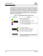 Preview for 58 page of Qlogic SANbox 1400 Series User Manual