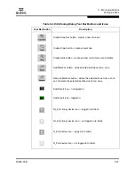 Preview for 75 page of Qlogic SANbox 1400 Series User Manual