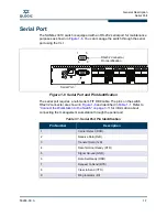 Preview for 31 page of Qlogic SANbox 3810 Installation Manual