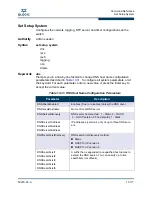 Preview for 285 page of Qlogic SANbox 3810 Interface Manual