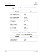 Preview for 208 page of Qlogic SANbox 5000 Series Interface Manual