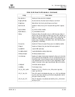 Preview for 289 page of Qlogic SANbox 5000 Series Interface Manual