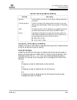 Preview for 151 page of Qlogic SANbox 5600 Series Installation Manual