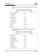 Preview for 174 page of Qlogic SANbox 5600 Series Installation Manual