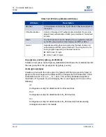 Preview for 206 page of Qlogic SANbox 5600 Series Interface Manual