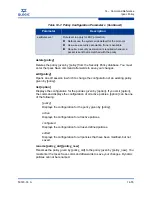 Preview for 229 page of Qlogic SANbox 5600 Series Interface Manual