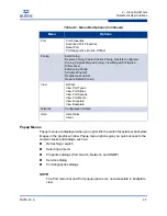 Preview for 21 page of Qlogic SANbox 5600 Series User Manual