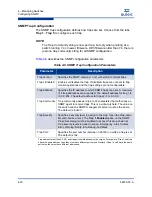 Preview for 92 page of Qlogic SANbox 5600 Series User Manual