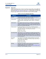 Preview for 210 page of Qlogic SANbox 5800V Series Interface Manual