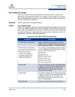 Preview for 277 page of Qlogic SANbox 5800V Series Interface Manual