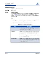 Preview for 296 page of Qlogic SANbox 5800V Series Interface Manual