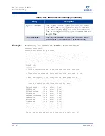 Preview for 298 page of Qlogic SANbox 5800V Series Interface Manual