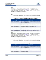 Preview for 304 page of Qlogic SANbox 5800V Series Interface Manual