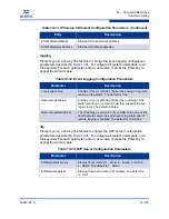 Preview for 305 page of Qlogic SANbox 5800V Series Interface Manual