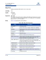 Preview for 346 page of Qlogic SANbox 5800V Series Interface Manual