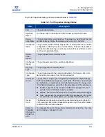 Preview for 117 page of Qlogic SANbox 5802V User Manual