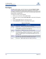 Preview for 120 page of Qlogic SANbox 5802V User Manual