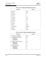 Preview for 126 page of Qlogic SANbox2 SANbox2-64 User Manual