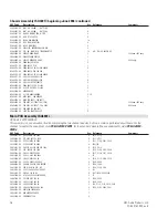 Preview for 38 page of QSC ISA 280 Technical & Service Manual