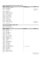 Preview for 42 page of QSC ISA 280 Technical & Service Manual