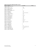 Preview for 59 page of QSC ISA 280 Technical & Service Manual