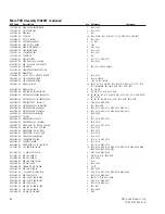 Preview for 62 page of QSC ISA 280 Technical & Service Manual