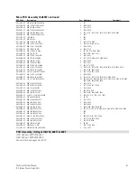 Preview for 63 page of QSC ISA 280 Technical & Service Manual