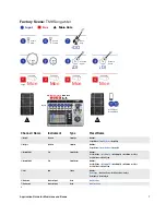 Preview for 7 page of QSC TouchMix Application Manual