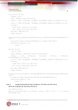 Preview for 60 page of QTech QSR-3920 Series Configuration Manual