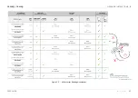 Preview for 71 page of quadient DS-200iQ User Manual