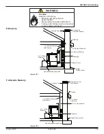 Preview for 19 page of Quadra-Fire CLASSIC BAY 1200 Installation Manual