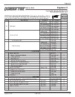 Preview for 31 page of Quadra-Fire Explorer II series Owner'S Manual