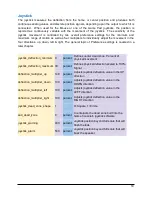 Preview for 18 page of Quadstick FPS User Manual