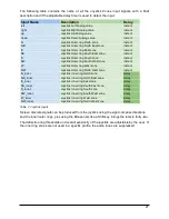 Preview for 21 page of Quadstick FPS User Manual