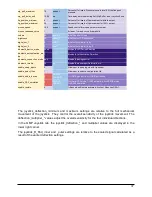 Preview for 37 page of Quadstick FPS User Manual