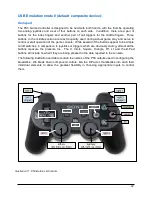 Preview for 42 page of Quadstick FPS User Manual